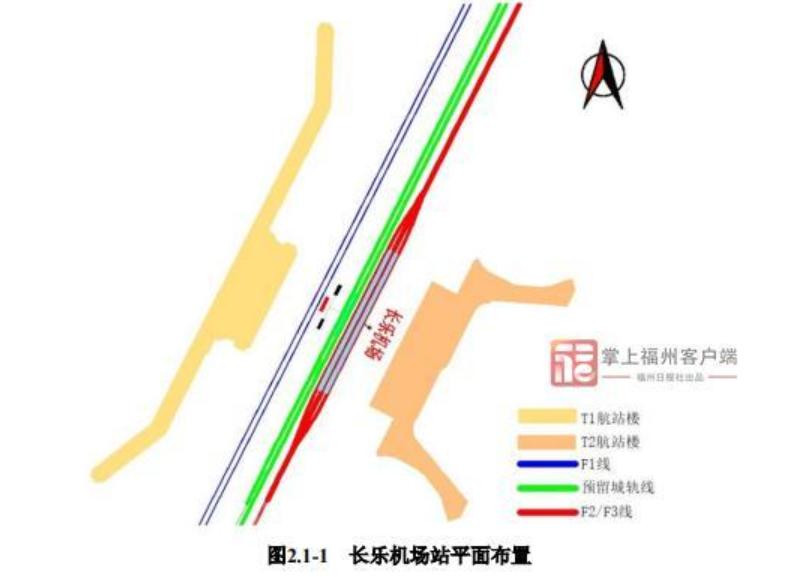 线路明确地铁动车都要进福州长乐机场