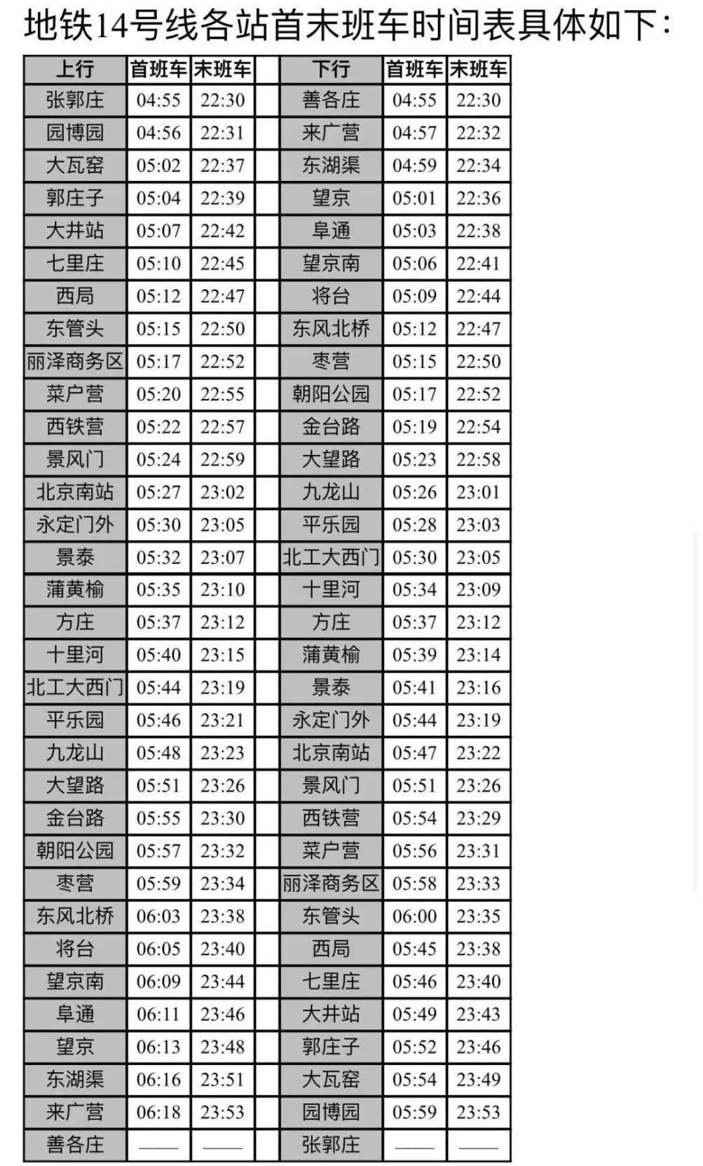 地铁14号线全线贯通在即首末车时间表内景抢先看