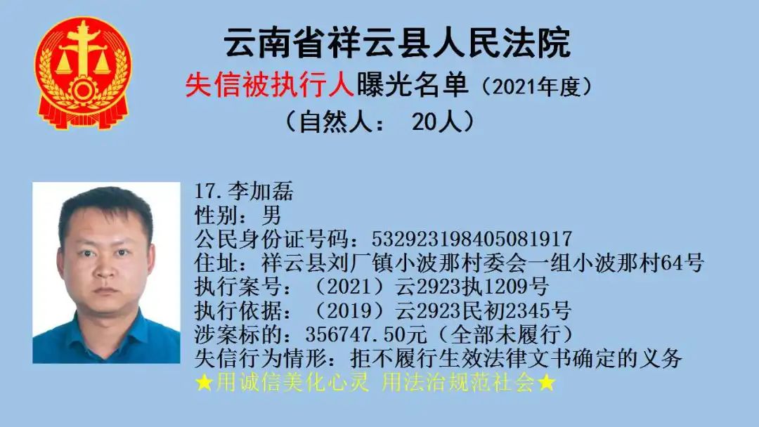 云南省祥云县人民法院失信被执行人曝光名单2021年度