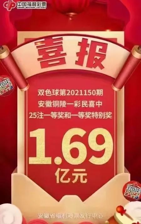 2021双色球圆满收官安徽再中亿元巨奖
