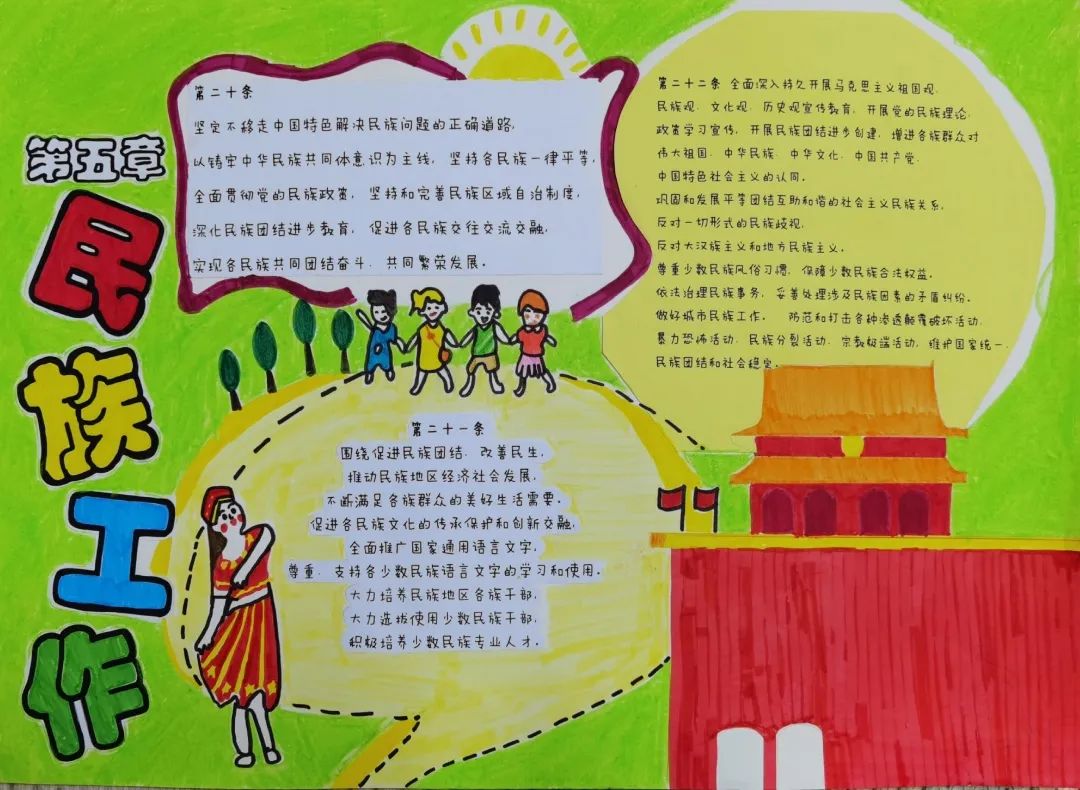 7676学习会后,全体干部根据科室分工,运用手抄报的形式,对《条例