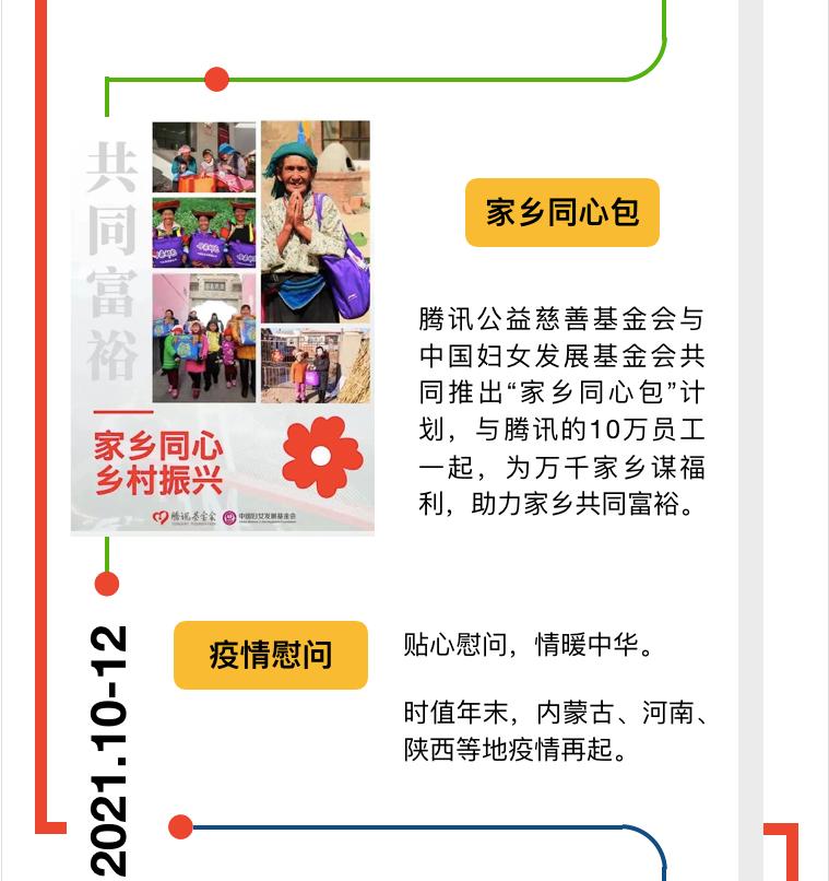 “母亲邮包”2021大事记_澎湃号·政务_澎湃新闻-The Paper