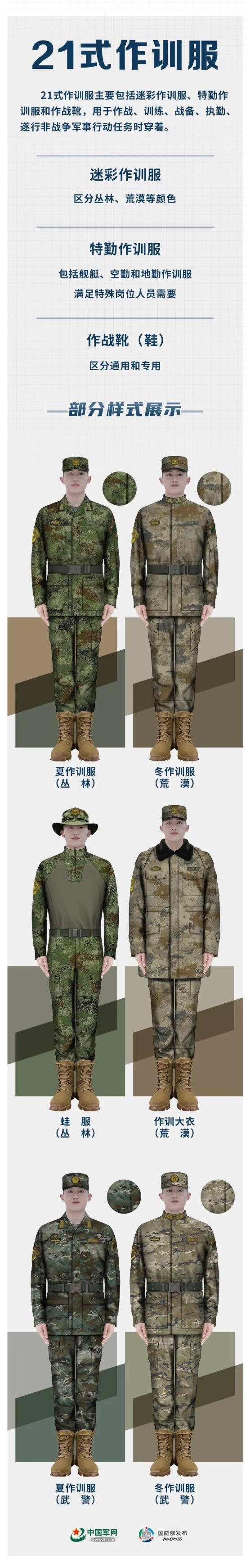 中国2021新式军装图图片