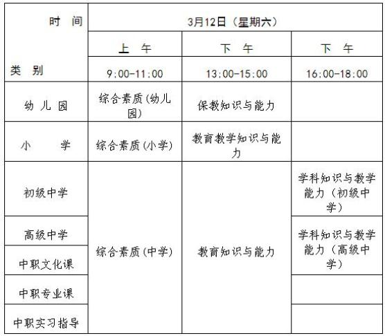  中小学教师资格考试报名流程 _中小学教师资格考试时间_