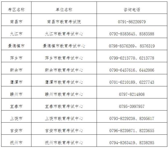  中小学教师资格考试报名流程 _中小学教师资格考试时间_