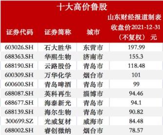 新潮能源公司网址 268.jpg