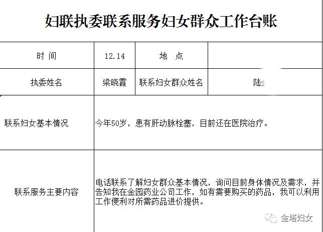 金塔县妇联走访慰问办实事执委关爱显担当