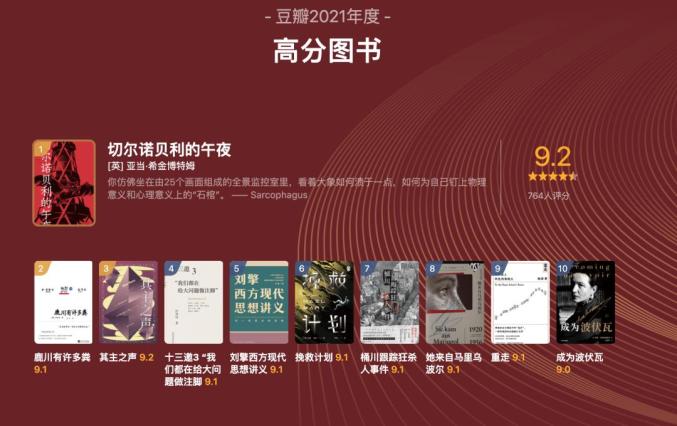 阅读排行榜_好书分享-最新书籍top10排行榜,走出人生低谷的利器!(2)