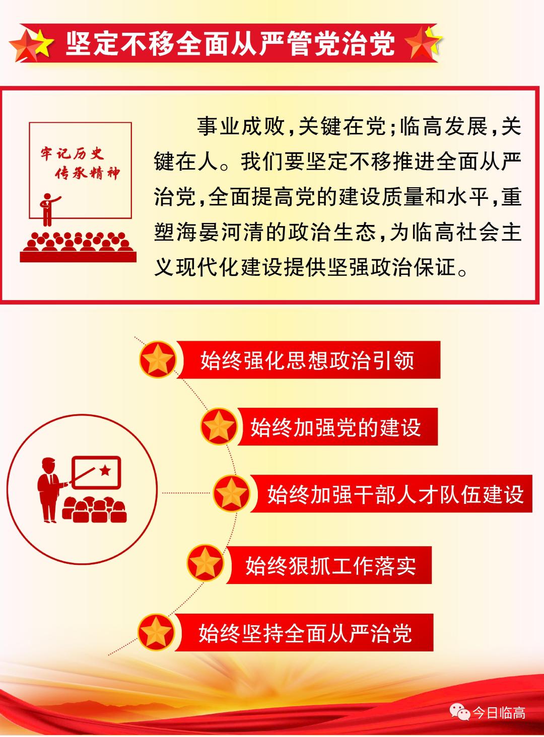 一图读懂临高县第十四次党代会报告