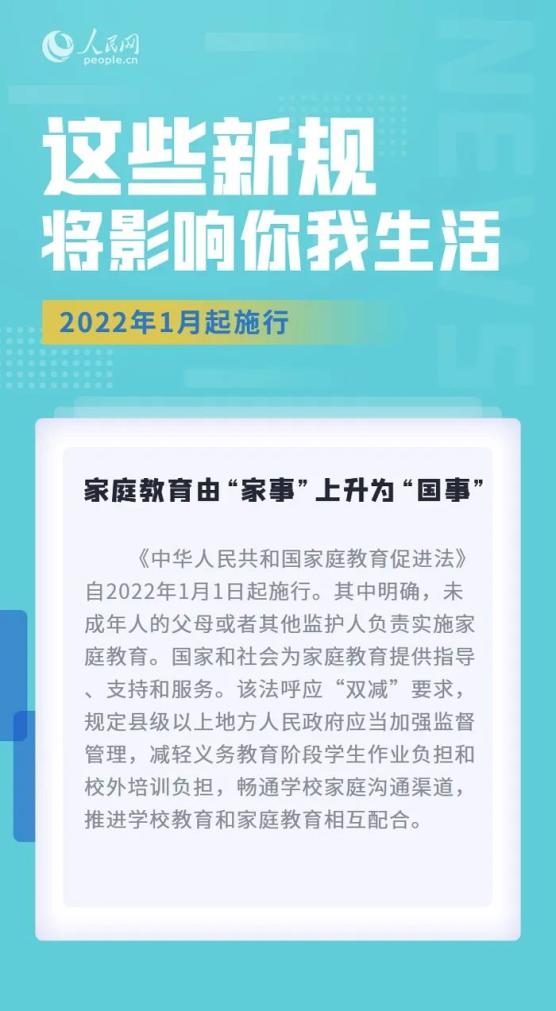 速看！2022年1月新规，来了→