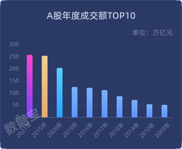比亚迪股票最高位 891.jpg
