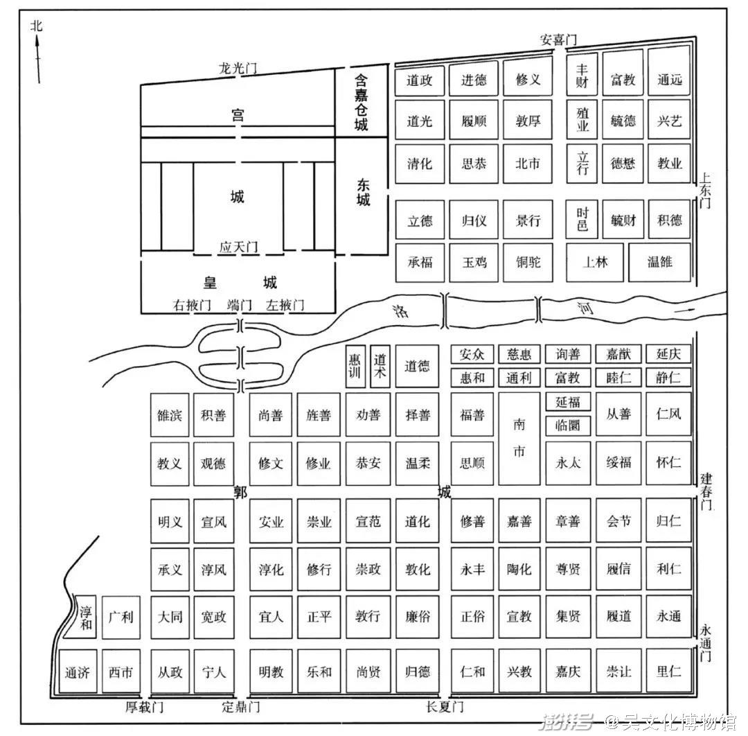 隋唐洛阳外郭城里坊复原示意图《隋唐洛阳城》第一册)