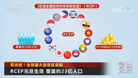 rcep协定正式生效全球最大自贸区有四大看点