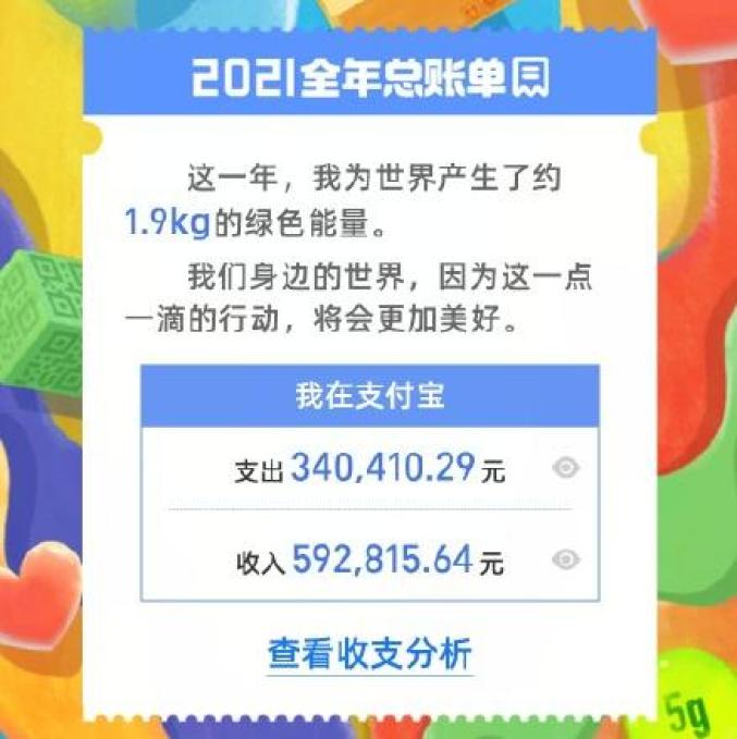 2021你花了几十万微信支付宝年度账单出炉网友我又凭空造钱了