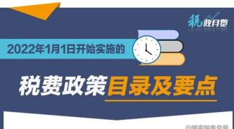 擴散周知！2022年1月1日開始實施的稅費政策