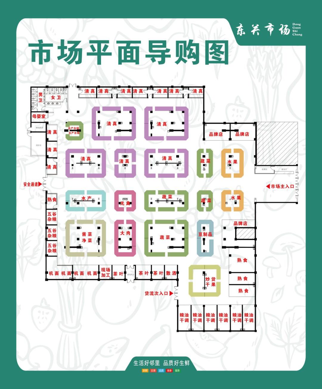 东关农贸市场试营业,缔造星级菜市场标杆!