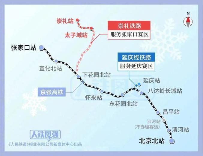 服務北京冬奧會崇禮鐵路太子城至崇禮段開通運營