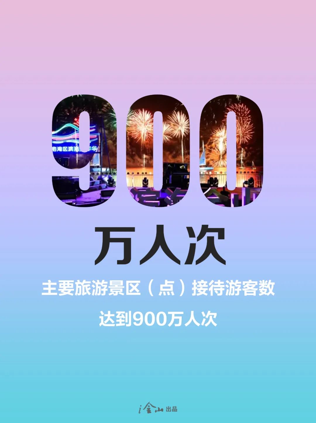 2022年金山的目标是啥18张海报带你看