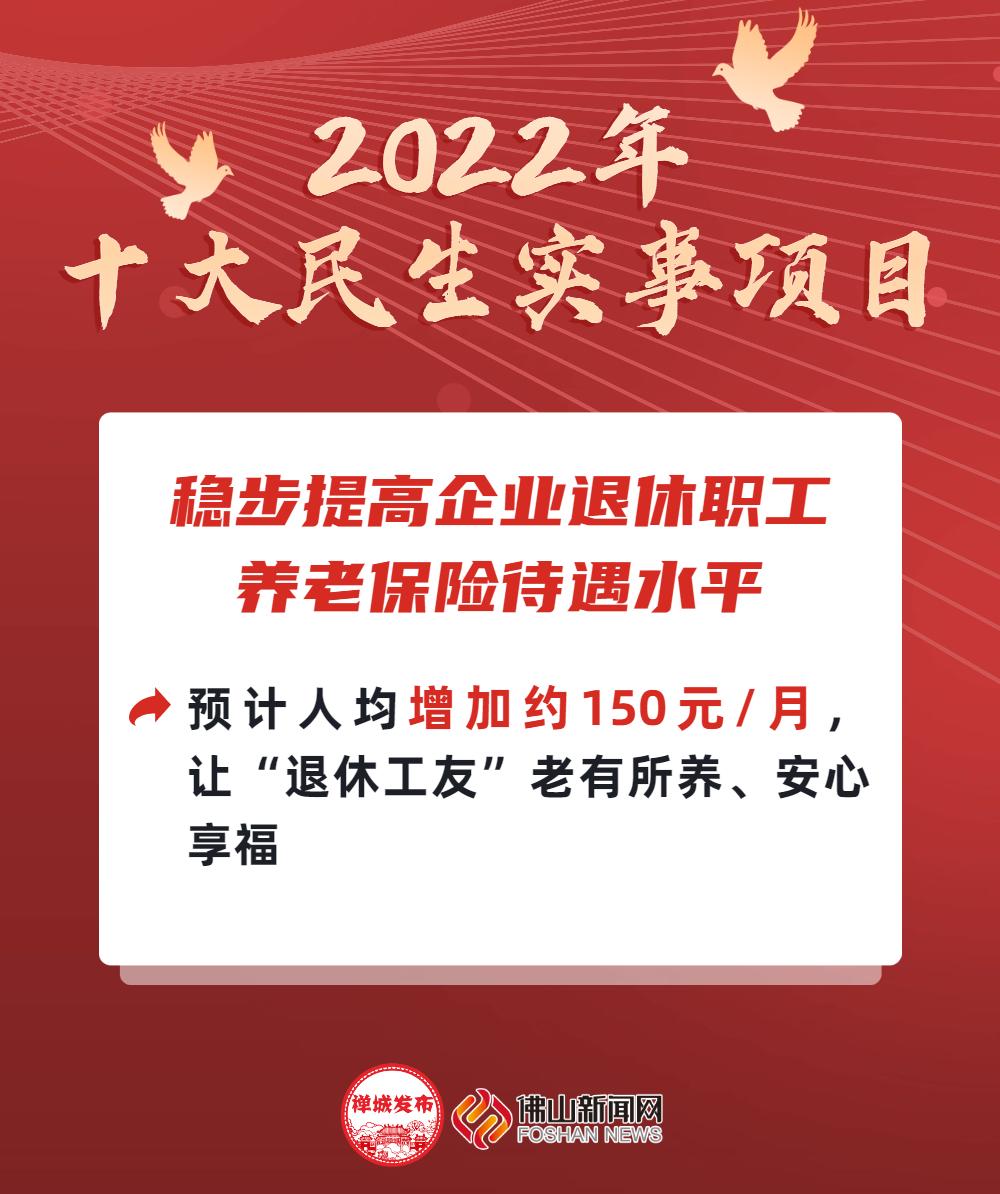 聚焦两会2022年禅城十大民生实事项目出炉哪项你更关注