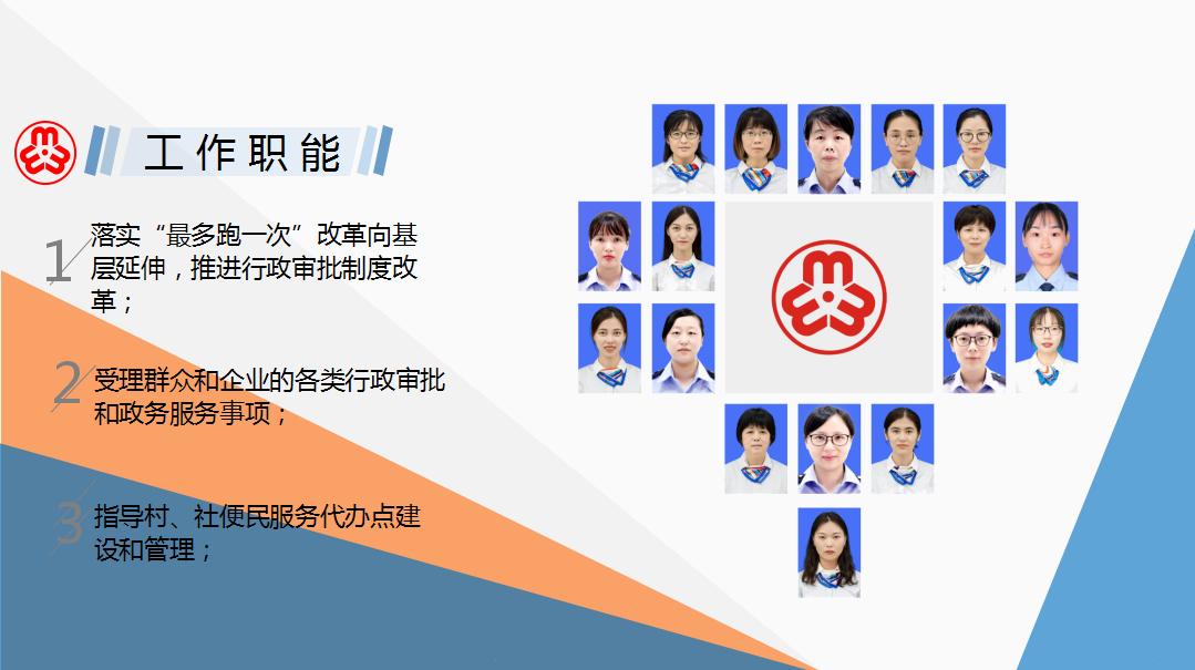 南湖区妇联召开巾帼文明岗集中展评会