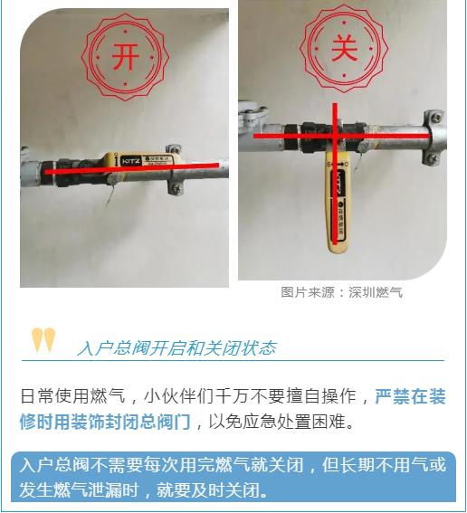 用完燃气是先关气还是先关火很多人都弄错了