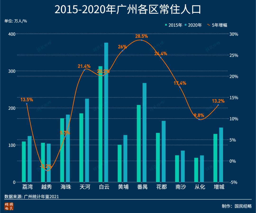 防止大拆大建，旧改凉凉？政策被误读，并不是一刀切停建