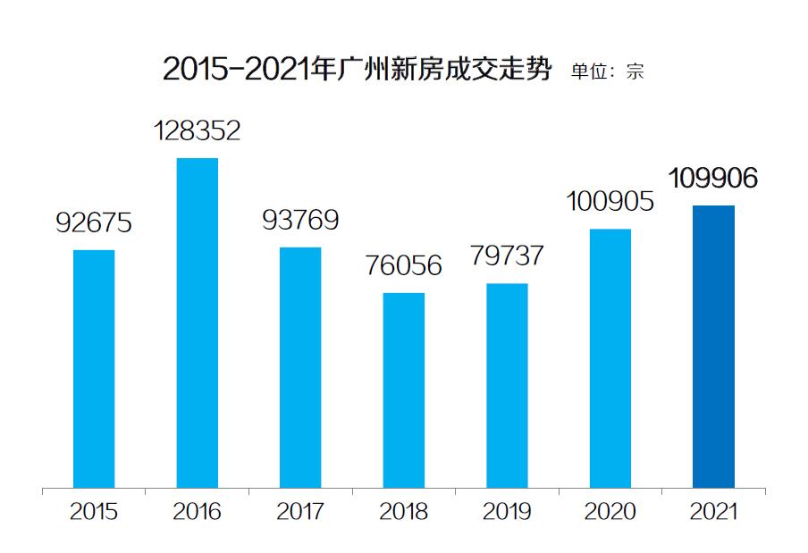 防止大拆大建，旧改凉凉？政策被误读，并不是一刀切停建