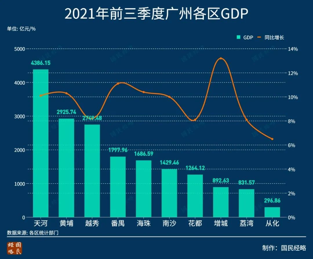 防止大拆大建，旧改凉凉？政策被误读，并不是一刀切停建