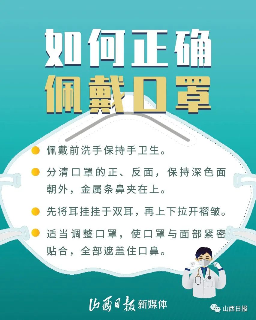 文字整理:尚雯图片制作:崔雅丽原标题:《海报丨戴口罩!戴口罩!戴口罩!