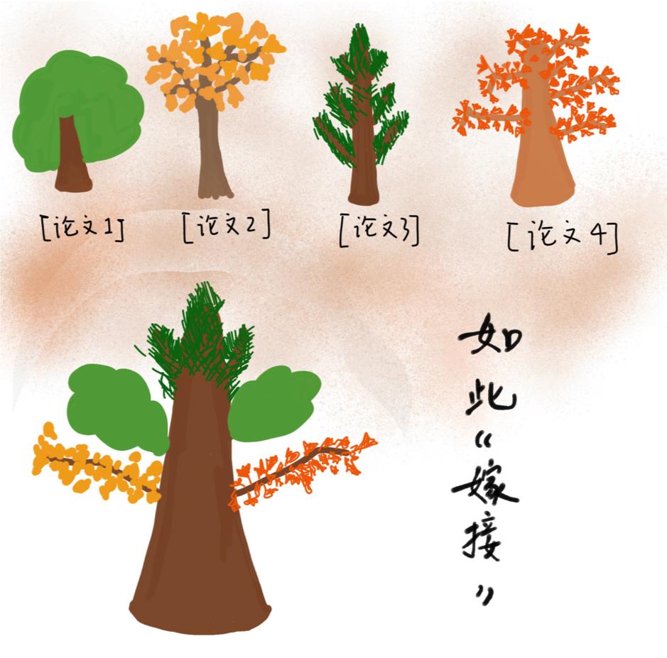 行動》新媒體藝術與設計學院呂青峻一等獎小萱帶大家雲端欣賞——接