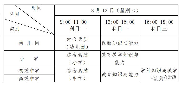 黑龙江省教师资格考试报考条件_中小学教师资格考试学历要求_中小学教师资格考试时间