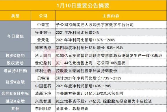 公司收购平台有哪些 388.jpg