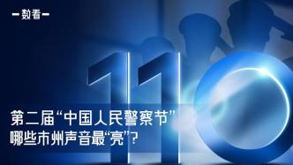 数看第二届“中国人民警察节”，哪些市州声音最“亮”？