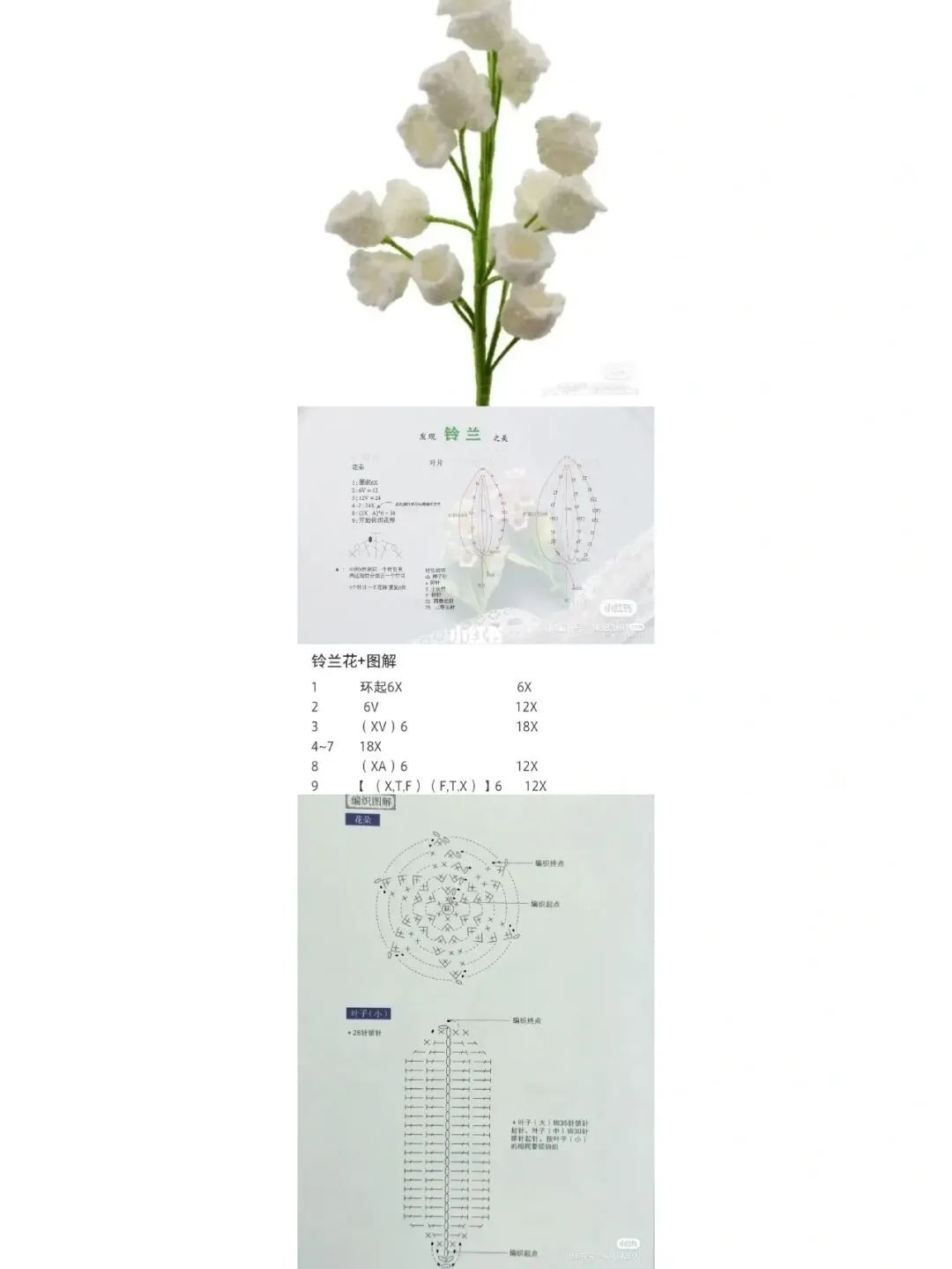 小叶子手工课丨冬奥会花束令人心动亲手做个同款