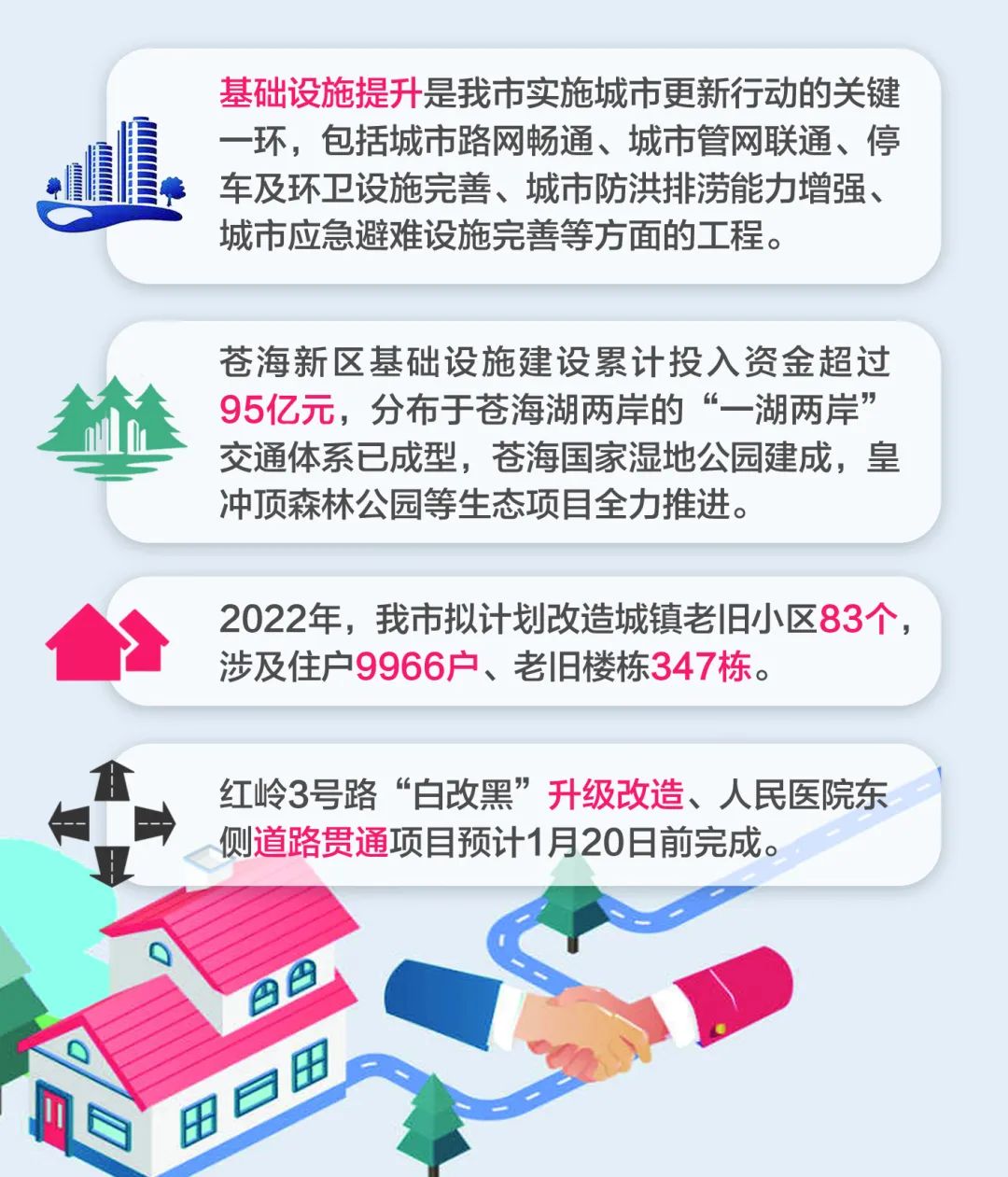 文明城市创建丨梧州城市更新行动提升城市品质让居民生活更舒心