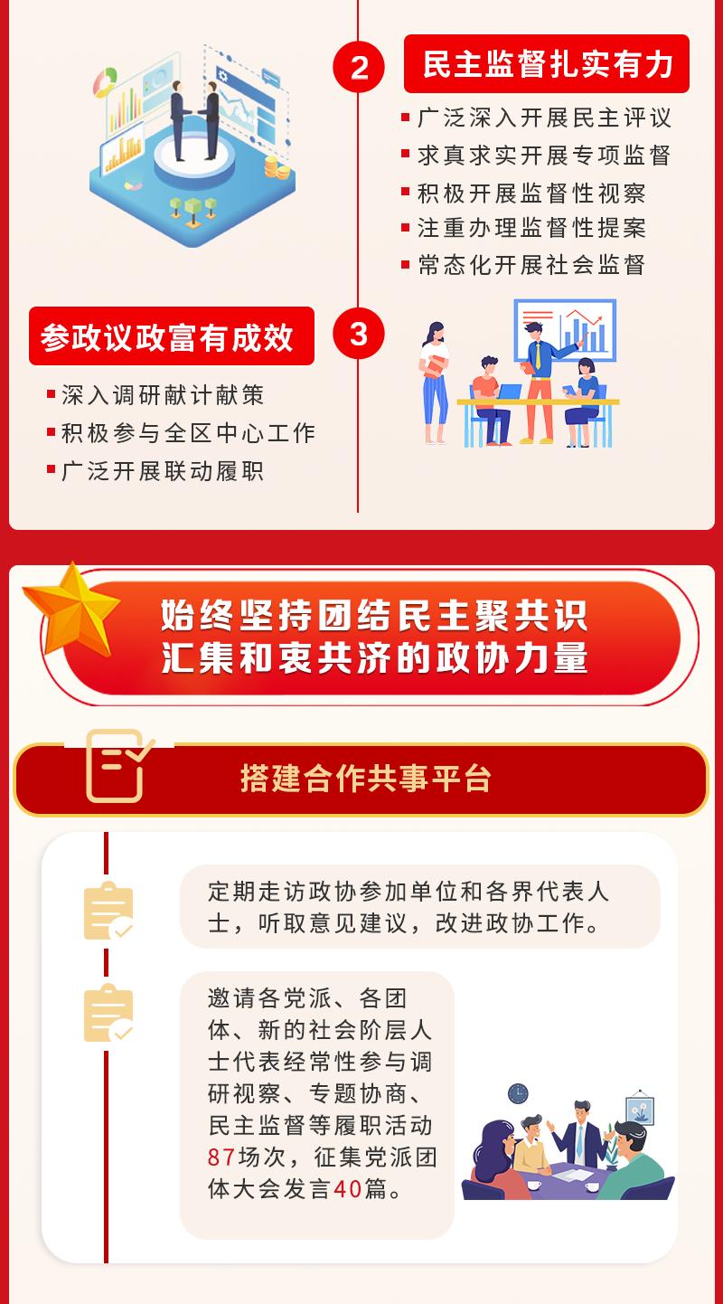 一图读懂全国两会精神图片