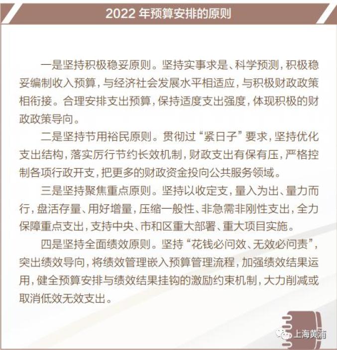 記者 / 高磊編輯 / 孫超慧資料 / 區財政局轉載自上海黃浦官方微信