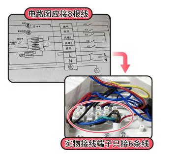 上海抽查風暖型浴霸這16批次不合格