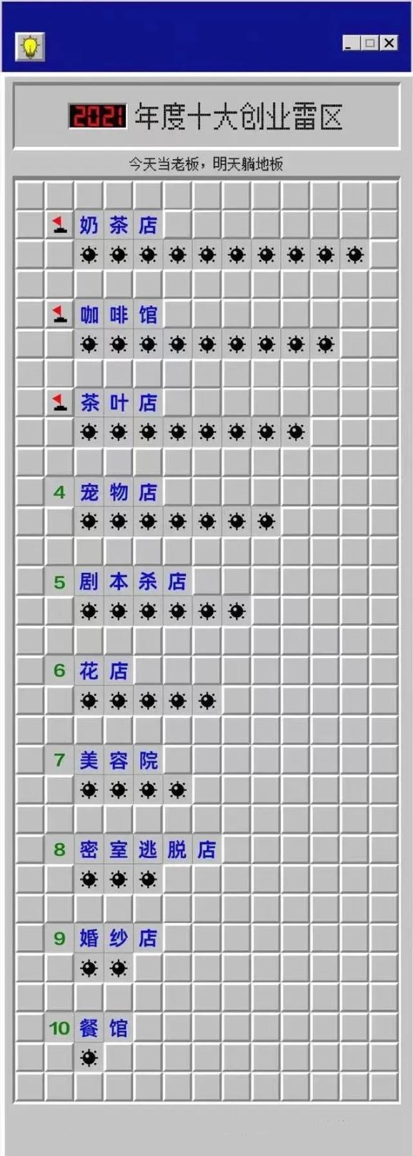 相纸排行榜_2015年中国相纸十大品牌排行榜