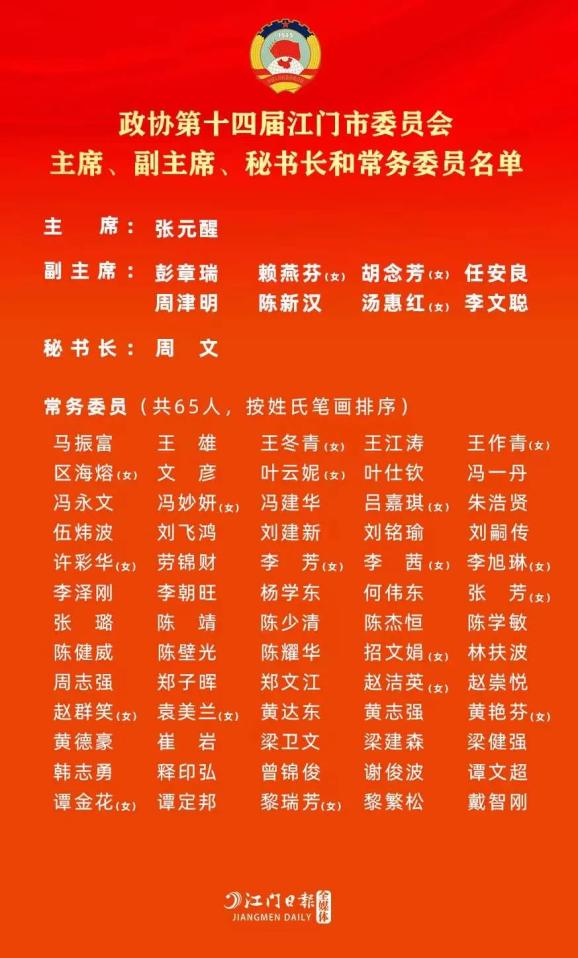 江门市新一届人大常委会、政府、政协领导班子选举产生