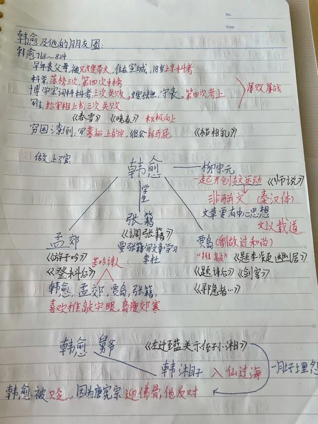 从创作背景到诗人生平我用三步带9岁儿子学古诗轻松又有趣