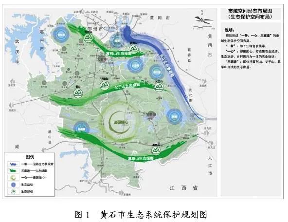 黄石市控规图图片