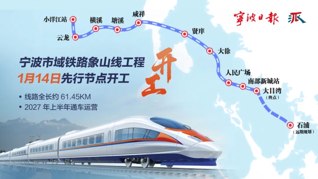 彭佳学宣布:宁波市域铁路象山线先行节点工程开工!象山将融入宁波主城