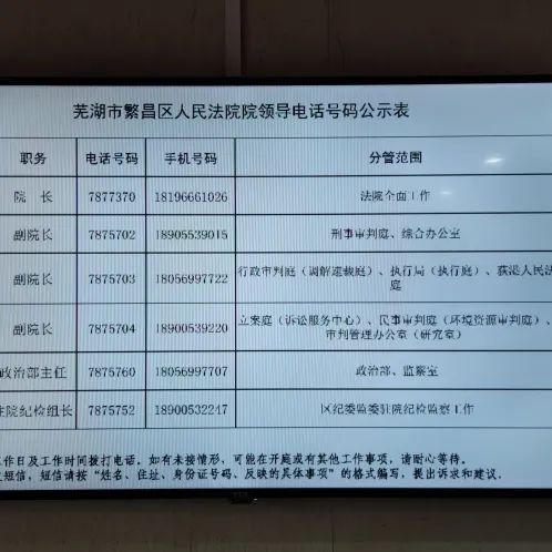 繁昌区法院公开院领导班子联系方式