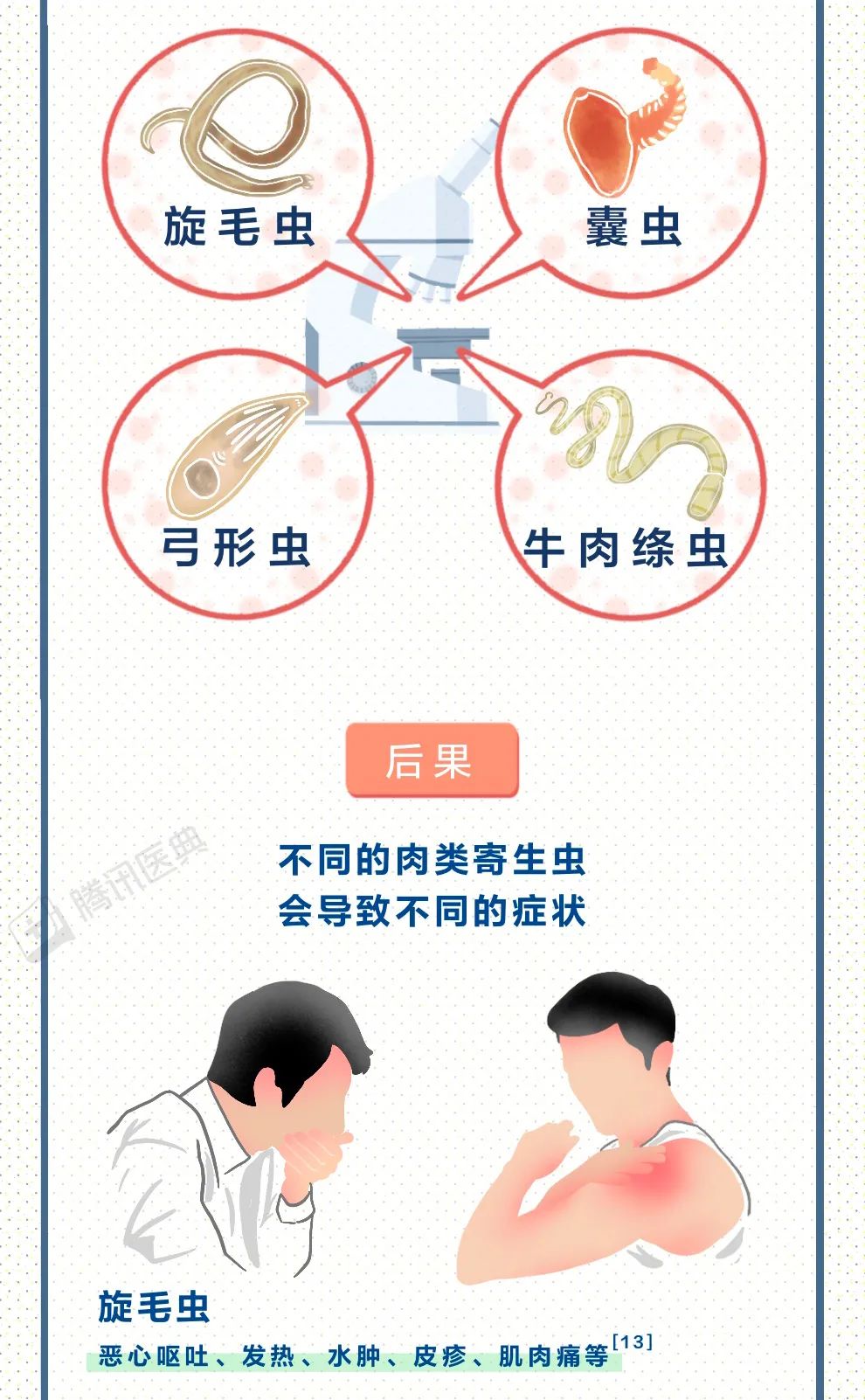 你愛吃的7種食物裡可能有寄生蟲一張圖教你避開它們