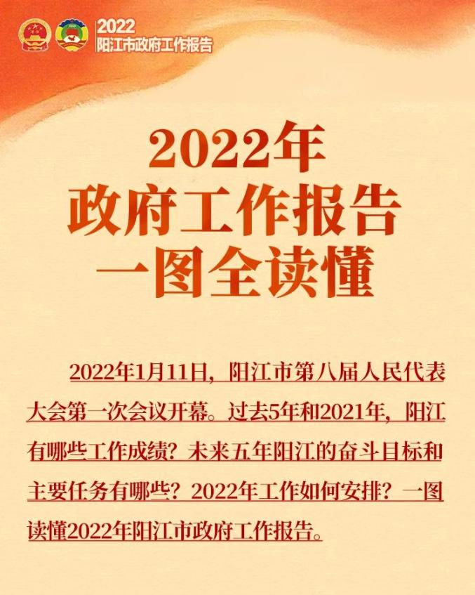 一图读懂2022年阳江市政府工作报告