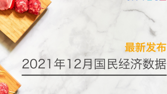 和車?yán)遄颖龋i肉價(jià)格有什么變化？