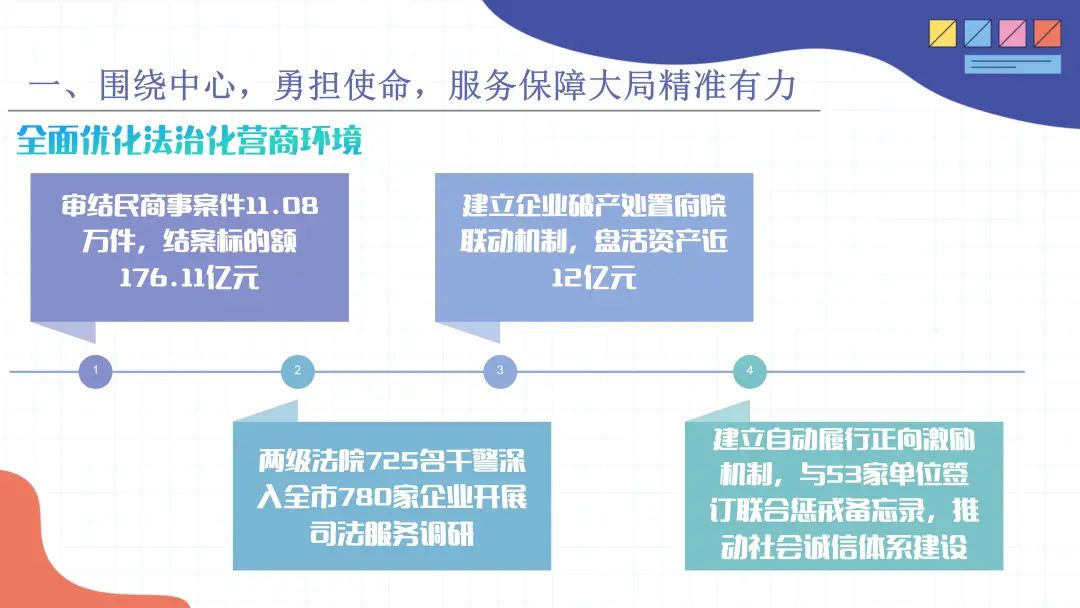 一图读懂佳木斯市中级人民法院五年工作报告