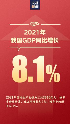 实际人口_统计局:2022年末全国人口141175万人,比上年末减少85万人