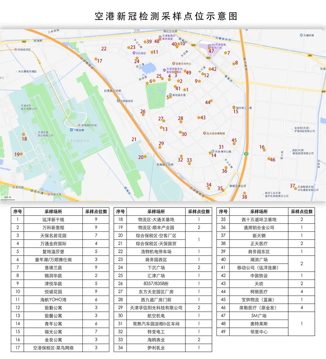 天津疫情地图分布图图片